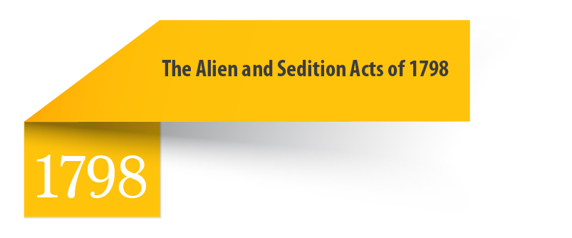 The Alien and Sedition Acts 1798 The Alien and Sedition Acts 1798